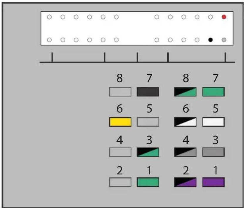 8 7 8 7 6 5 6 5 4 3 4 3 2 1 2 1