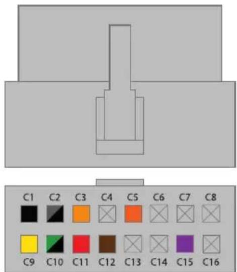 C1 C2 C3 C4 C5 C6 C7 C8 C9 C10 C11 C12 C13 C14 C15 C16