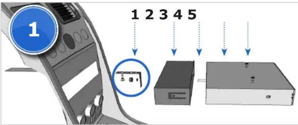 1 2 3 4 5