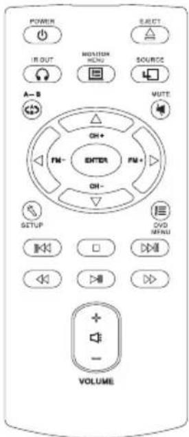Macrom M-M700HD - \* Tastenbelegung der Fernbedienung - 10