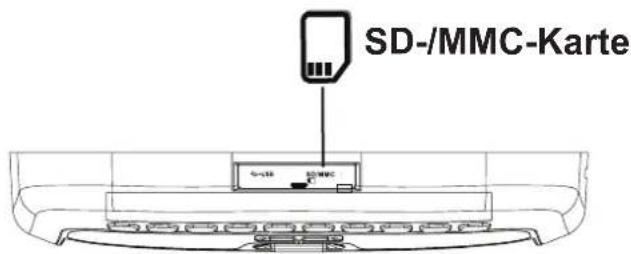 Macrom M-DVD1022RV - SD-/MMC-Karte wiedergeben - 1
