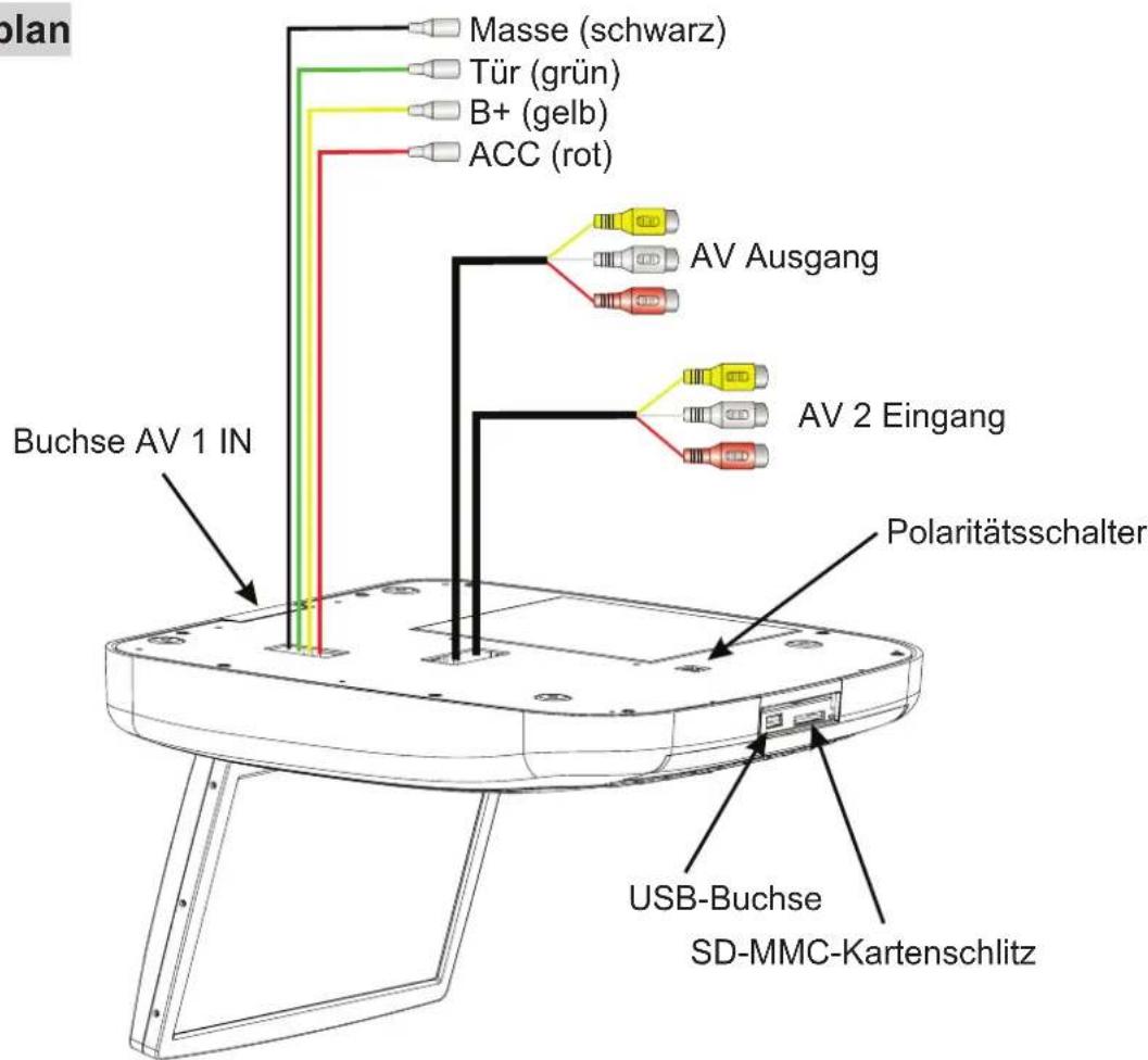 Macrom M-DVD1022RV - Schaltplan - 1