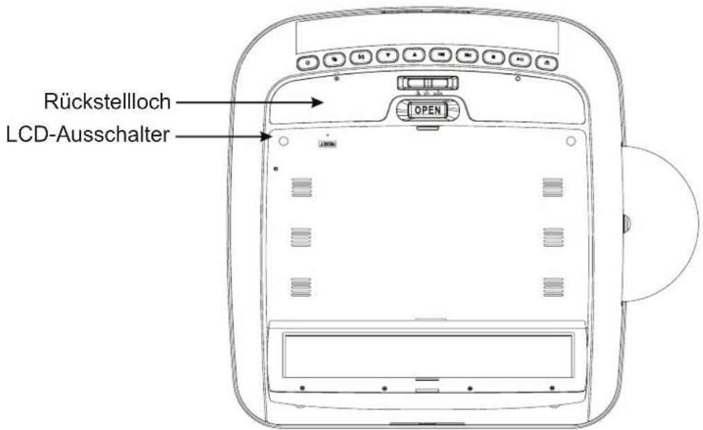 Macrom M-DVD1022RV - Ansicht des offenen Monitors - 1