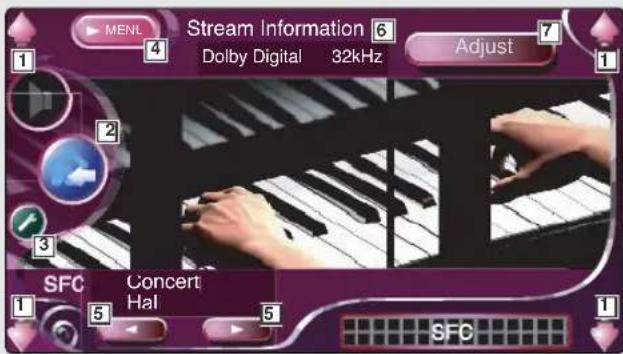 MENL Stream Information Dolby Digital 32kHz Adjust SFC Concert Hal SFC