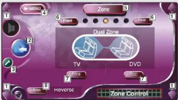 MENU Zone Dual Zone TV DVD Area Heverse Zone Control