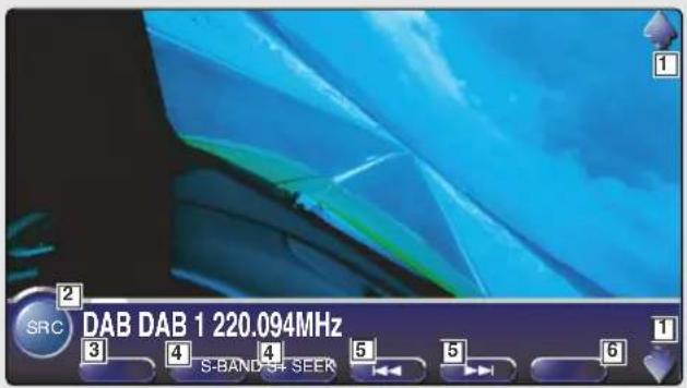 DAB DAB 1 220.094MHz S-BAND-34 SEER