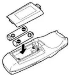 KENWOOD XXV-05V - Einlegen und Austauschen der Batterien für die Fernbedienung - 1