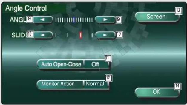 Angle Control ANGL 9 SLID 10 Screen 13 Auto Open-Close Off 1 Monitor Action Normal 12 OK 14