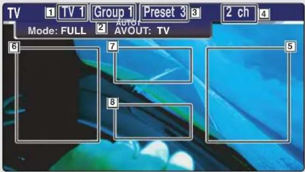 KENWOOD XXV-05V - Anzeige des TV-Bilds - 3