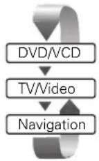 KENWOOD XXV-05V - [DVD] [VCD] - 1