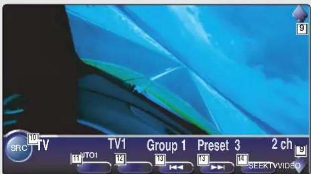 SRC TV 10 11 UTO1 TV1 Group 1 Preset 3 2 ch 12 13 14 SEEKTVVIDEO