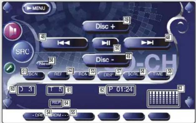 MENU Disc + 48 49 SRC 50 48 56 Next Disc - 51 SCN REF RDV DISP $CRL TIME 59 60 D 3 T 5 61 62 P 01:24 REP 64 - DREAM RDM - 55 -