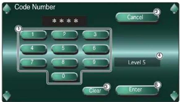 Code Number * * 1 2 3 4 5 6 7 8 9 0 Level 5 Clear Enter Cancel