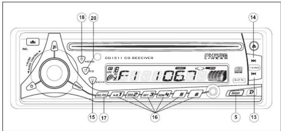 REL * 18 * 20 AUDIO CNTN CD1211 CD RECEIVER PHASE LINEAR 14 MONC EQ SCAN LOC F-1 106.7 BAND D TUNX AUX N 15 17 16 5 13