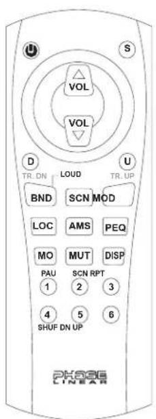 VOL VOL D TR. DN LOUD U BND SCN MOD LOC AMS PEQ MO MUT DISP PAU SCN RPT 1 2 3 4 5 6 SHUF DN UP PKASE LINEAR