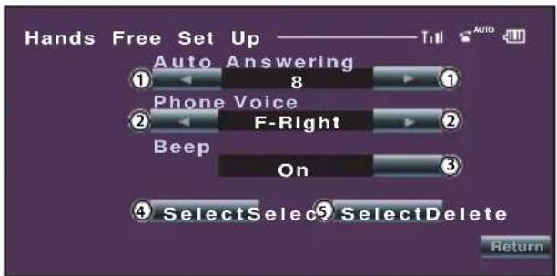 KENWOOD KCA-BT300 - Einrichten des Telefons mit Freisprecheinrichtung - 1