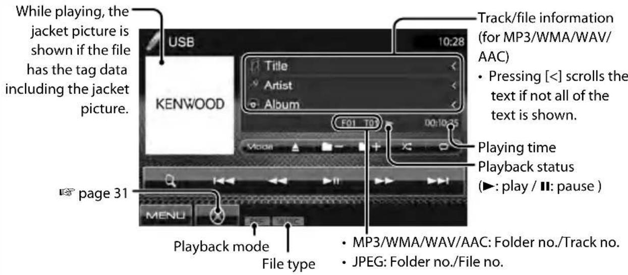 While playing, the jacket picture is shown if the file has the tag data including the jacket picture. USB 10:28 KENWOOD Title Artist Album F01 T01 00:10:25 Page 31 MENU Playback mode File type Track/file information (for MP3/WMA/WAV/AAC) Pressing [<] scrolls the text if not all of the text is shown. Playing time Playback status (►: play / II: pause ) • MP3/WMA/WAV/AAC: Folder no./Track no. • JPEG: Folder no./File no.