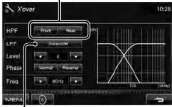 X'over HPF Front Reset LPF Subwoofer Level 0 Phase Normal Reverse Freq 60 Hz 10Hz 10kHz MEN