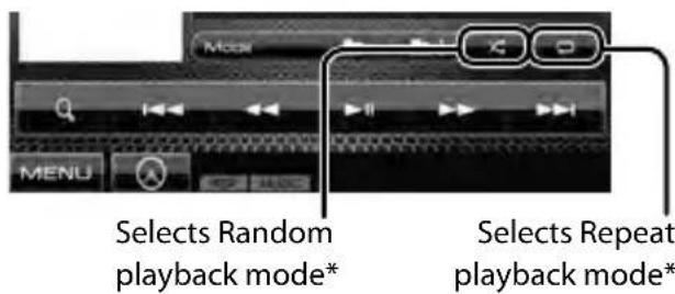 Selects Random playback mode* Selects Repeat playback mode*