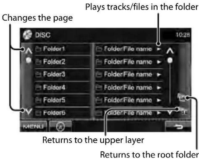 Changes the page Plays tracks/files in the folder DISC 10:28 Folder1 Folder2 Folder3 Folder4 Folder5 Folder6 FolderFile name FolderFile name FolderFile name FolderFile name FolderFile name FolderFile name FolderFile name 10:28 KMENU Returns to the upper layer Returns to the root folder