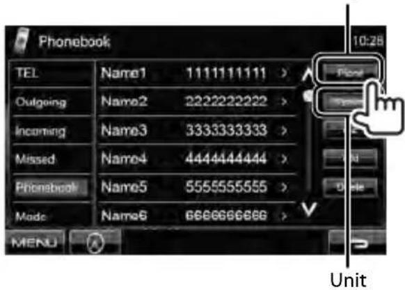 Phonebook TEL Name1 1111111111 > Phone Outgoing Name2 2222222222 > System Incoming Name3 3333333333 > Missed Name4 4444444444 > Phonebook Name5 5555555555 > Mode Name6 6666666666 > MENU Unit