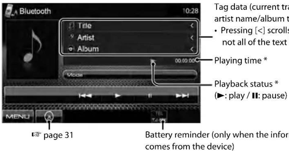 Tag data (current track artist name/album t • Pressing [<] scrolls not all of the text Playing time * Playback status * (►: play / ||: pause) Battery reminder (only when the inform comes from the device) Page 31 MENU 00:00:00 Title Artist Album