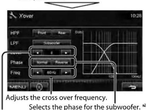 X'over 10:28 HPF Front Reset LPF Subwoofer Level Normal Reverse Phase Freq 60Hz MENU Adjusts the cross over frequency. Selects the phase for the subwoofer. *2