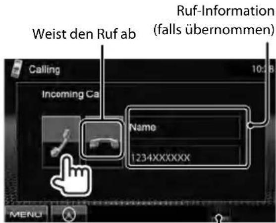 Weist den Ruf ab Ruf-Information (falls übernommen) Calling 10:18 Incoming Call Name 1234XXXXXX MENU