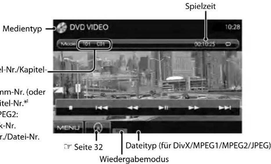 Medientyp DVD VIDEO 10:28 Model 101 C01 00:10:25 Spielzeit el-Nr./Kapitel- nm-Nr. (oder itel-Nr.*) PEG2: k-Nr. r./Datei-Nr. MENU Seite 32 Dateityp (für DivX/MPEG1/MPEG2/JPEG) Wiedergabemodus