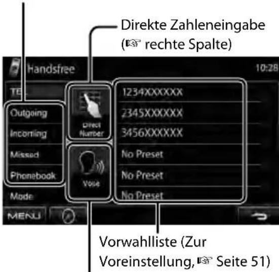 Direkte Zahleneingabe (rechte Spalte) Handsfree 10:28 Outgoing Incoming Missed Phonebook Mode MENU Direct Number 1234XXXXXX 2345XXXXXX 3456XXXXXX No Preset No Preset No Preset Vorwahlliste (Zur Voreinstellung, Seite 51)