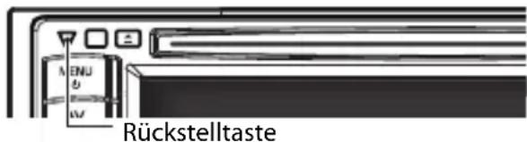MENU Rückstelltaste