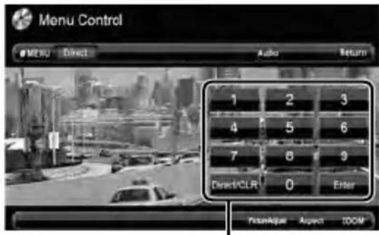 Menu Control MENU Direct Audio Return 1 2 3 4 5 6 7 8 9 Direct/CLR 0 Enter PictureAdjus Aspect 100M