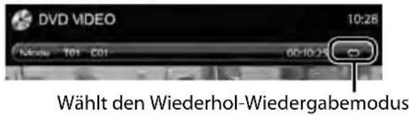 DVD VIDEO 10:28 Moto T01 C01 00:10:25 Wählt den Wiederhol-Wiedergabemodus