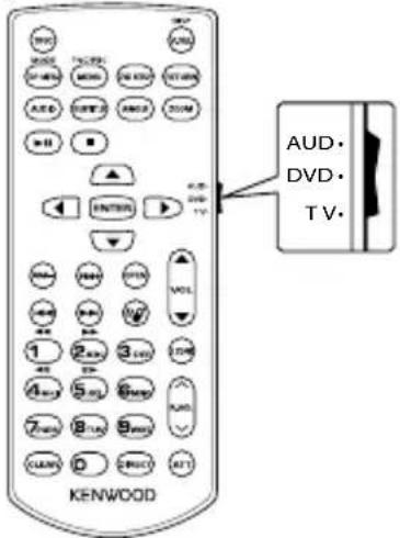 KENWOOD DDX6051BT - Fernbedienung-Modusschalter - 1