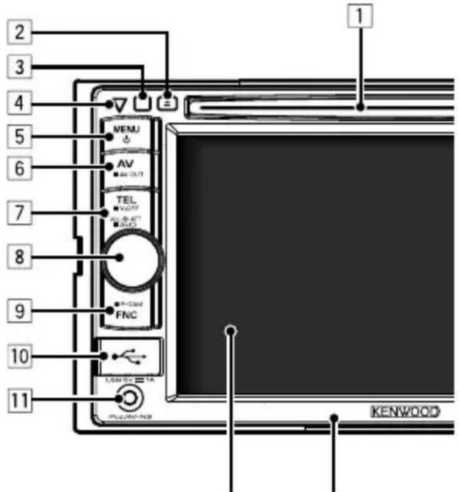 2 3 4 5 6 7 8 9 10 11 MENU AV AV OUT TEL VOUT FNC LED TV LED TV KENWOOD