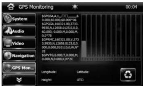 Eonon D5152 - GPS Monitor: - 1