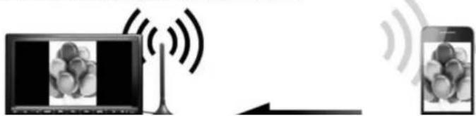 Eonon D5152 - DLNA Mode(Optional) - 1