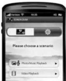 Eonon D5152 - Android smart phone operation steps: - 2