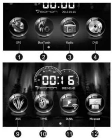 Eonon D5152 - Safety Tips: - 4