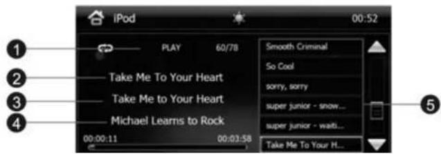 Eonon D5152 - IPOD Mode - 1