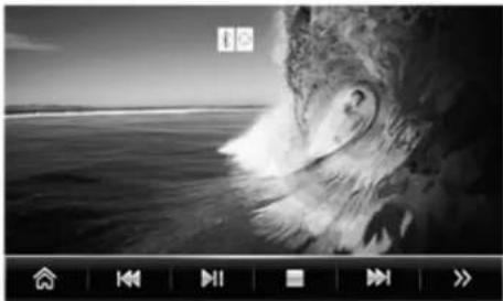 Eonon D5152 - DVD, SD and USB Mode - 29