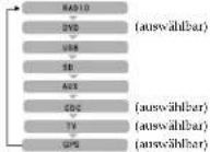Eonon D1308 Milion - 2.MODE (Funktionsschalter Modus Taste) - 1