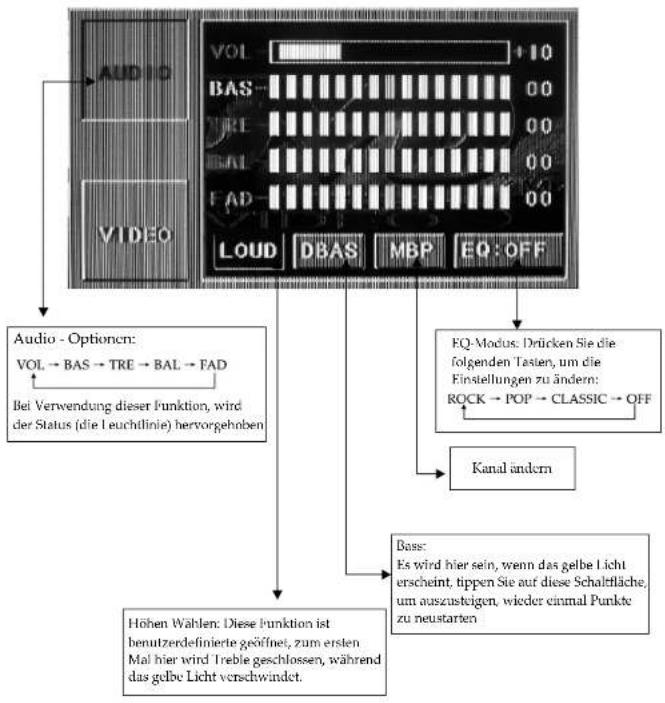Eonon D1308 Milion - DVD MODE - 1