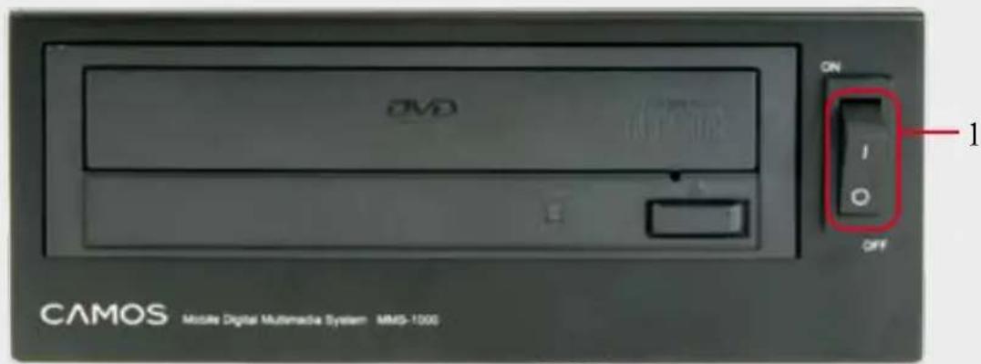 Camos MMS-1000 - Anschlüsse und Bedienelemente - 1