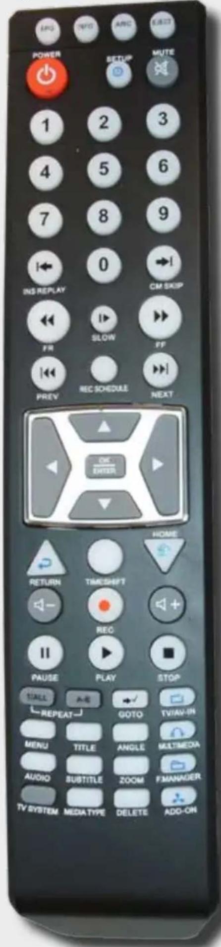 Camos MMS-1000 - Anschlüsse und Bedienelemente - 3