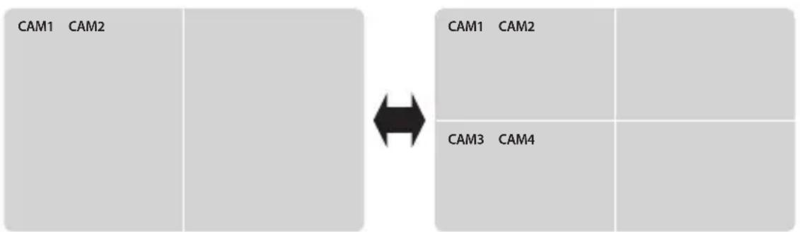 Camos CWM-700 - Ändern der Bilddarstellung, wenn die Stand-By Leitung verwendet wird - 5
