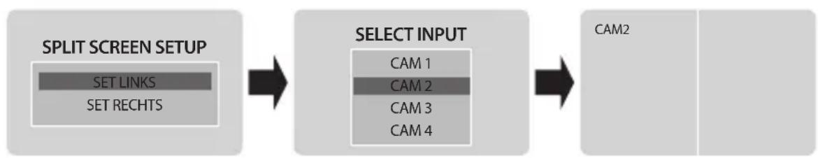Camos CWM-700 - 2) Bei geteiltem Bild - 1