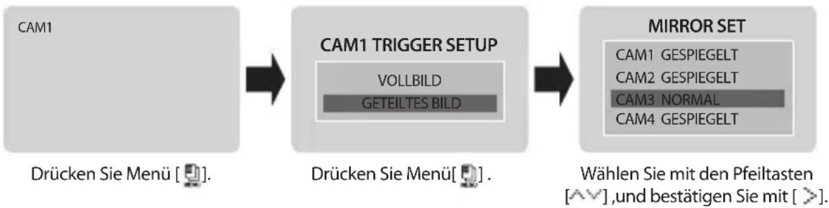 Camos CWM-700 - 1) KAMERA1 oder KAMERA2 im Vollbild - 1