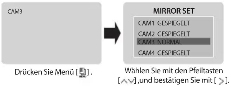Camos CWM-700 - 2) KAMERA3 oder KAMERA4 im Vollbild - 1