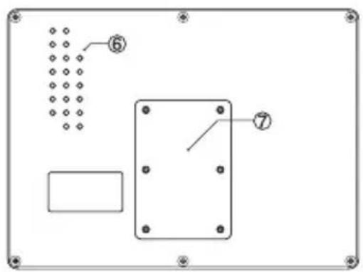 Camos CWM-700 - Wassergeschützter 7" Monitor - 2